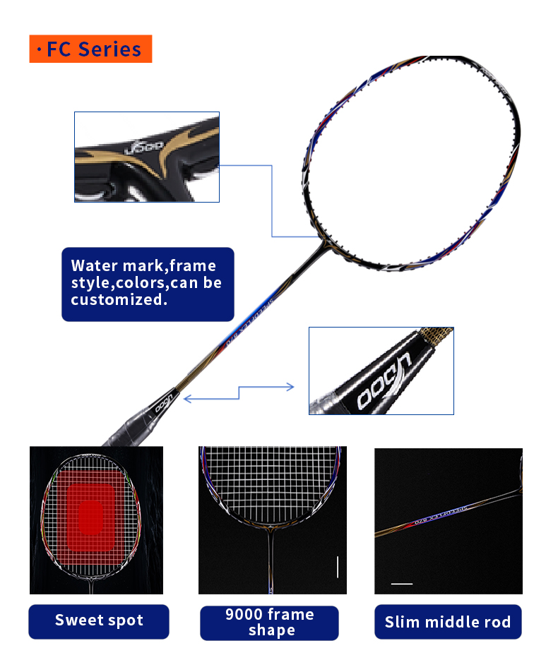 Rakieta do badmintona z materi – Badminton Materi recenzja i cena
