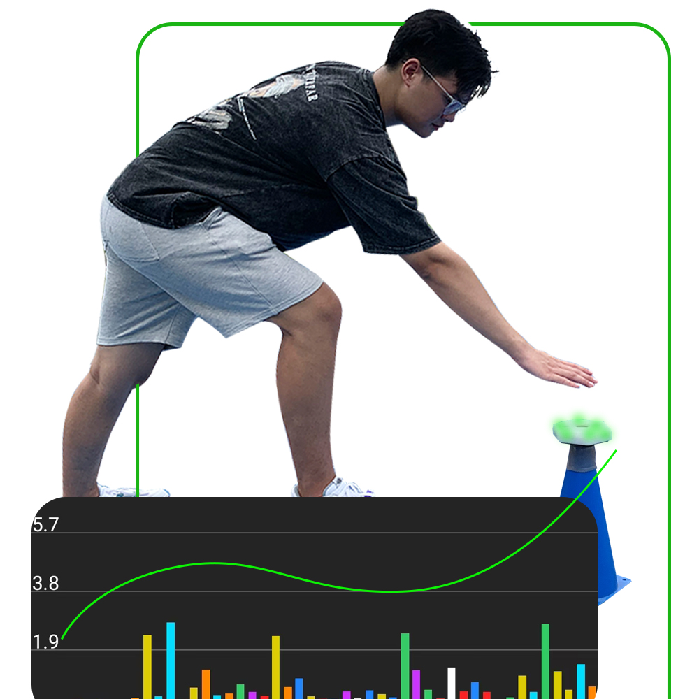 Lampa reakcyjna do treningu ko – Badminton Equipment recenzja i cena